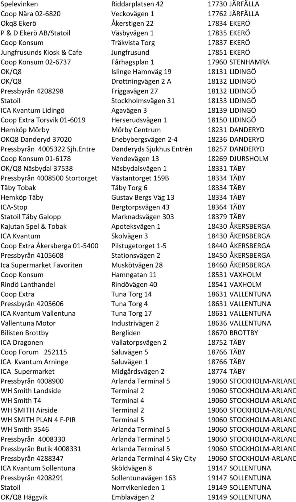 Pressbyrån 4208298 Friggavägen 27 18132 LIDINGÖ Statoil Stockholmsvägen 31 18133 LIDINGÖ ICA Kvantum Lidingö Agavägen 3 18139 LIDINGÖ Coop Extra Torsvik 01-6019 Herserudsvägen 1 18150 LIDINGÖ Hemköp