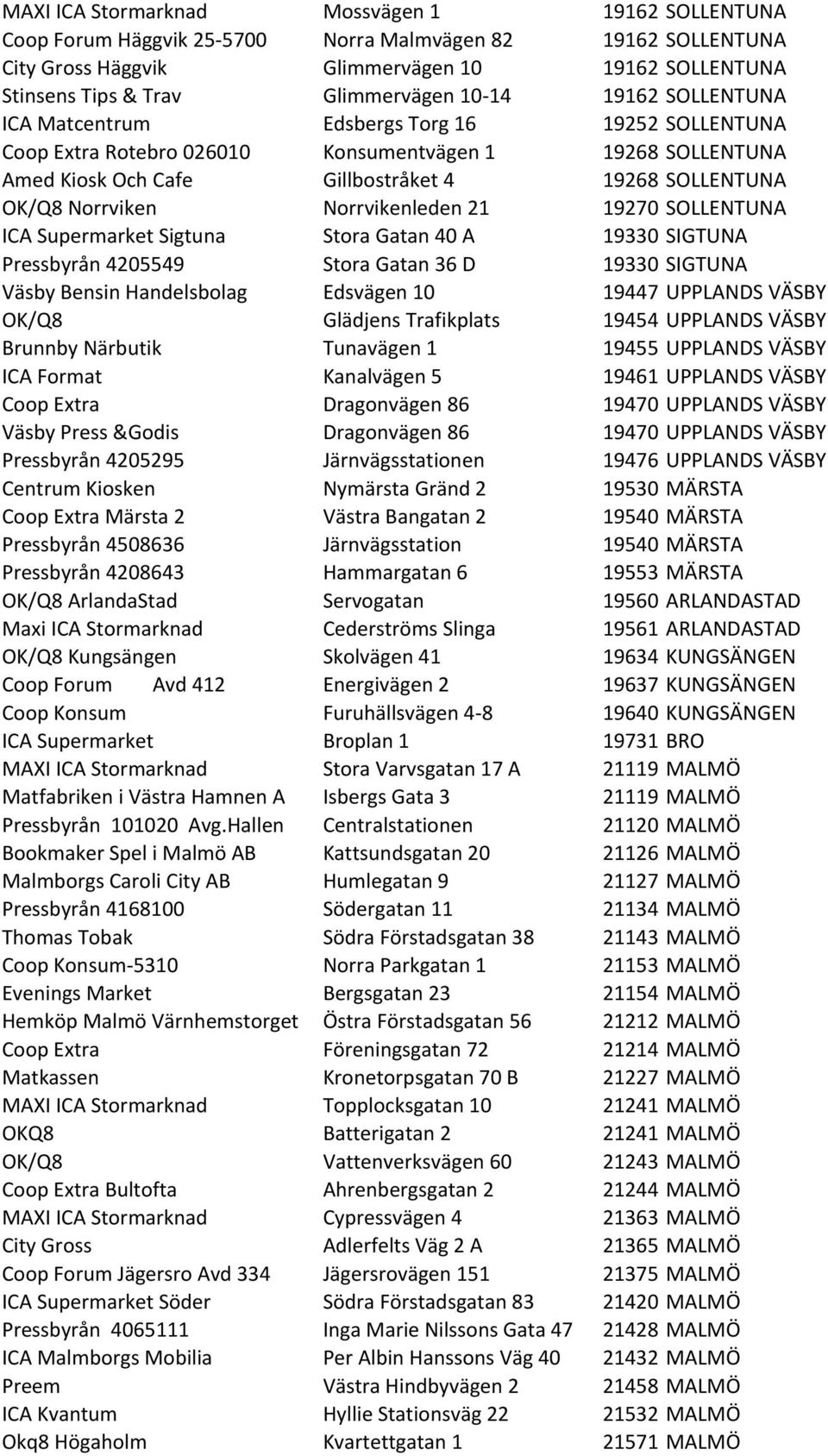 Norrviken Norrvikenleden 21 19270 SOLLENTUNA ICA Supermarket Sigtuna Stora Gatan 40 A 19330 SIGTUNA Pressbyrån 4205549 Stora Gatan 36 D 19330 SIGTUNA Väsby Bensin Handelsbolag Edsvägen 10 19447