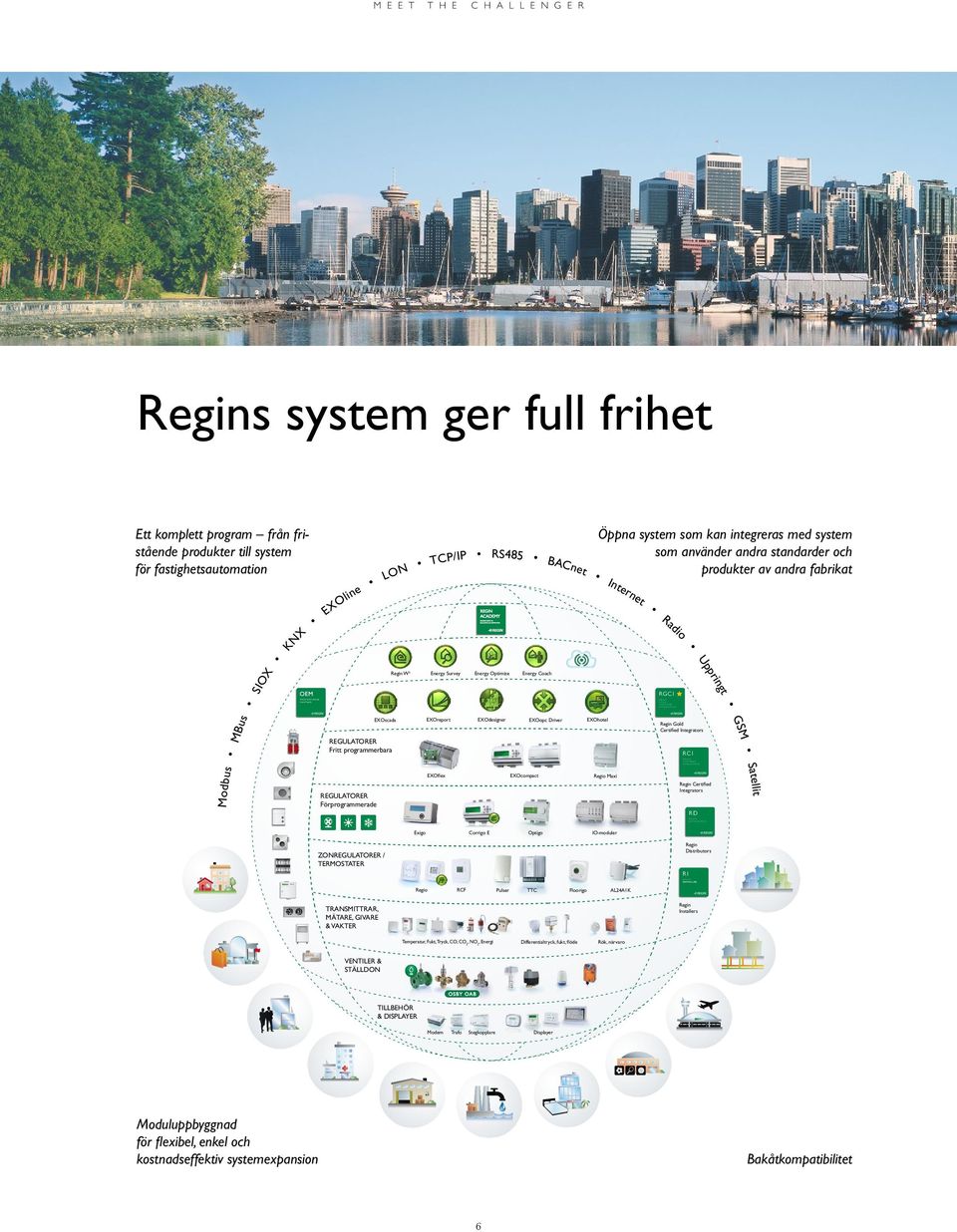 Survey Regin W3 M Bus P RO F E S S I O N A L PA RT N E R EXOdesigner EXOhotel EXOopc Driver Regin Gold Certified Integrators Modbus EXOcompact Regio Maxi Regin Certified Integrators REGULATORER