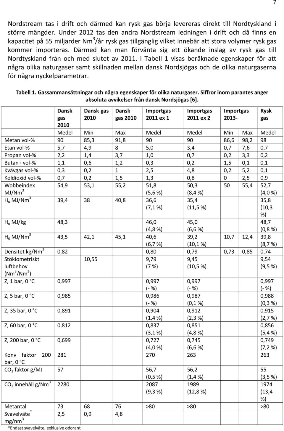 Därmed kan man förvänta sig ett ökande inslag av rysk gas till Nordtyskland från och med slutet av 2011.