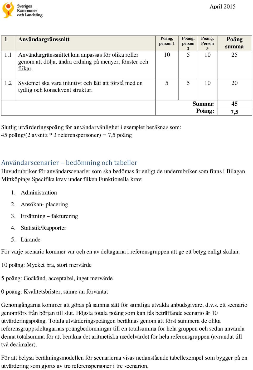 5 5 0 0 : 45 7,5 Slutlig utvärderingspoäng för användarvänlighet i exemplet beräknas som: 45 poäng/( avsnitt * referenser) = 7,5 poäng Användarscenarier bedömning och tabeller Huvudrubriker för