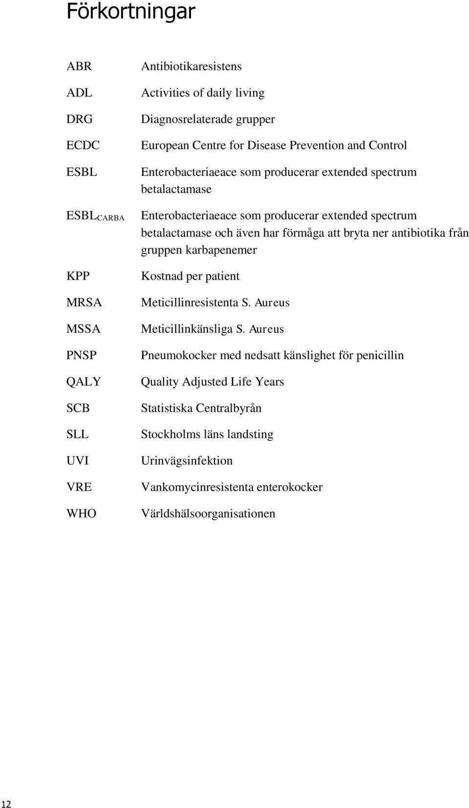 även har förmåga att bryta ner antibiotika från gruppen karbapenemer Kostnad per patient Meticillinresistenta S. Aureus Meticillinkänsliga S.