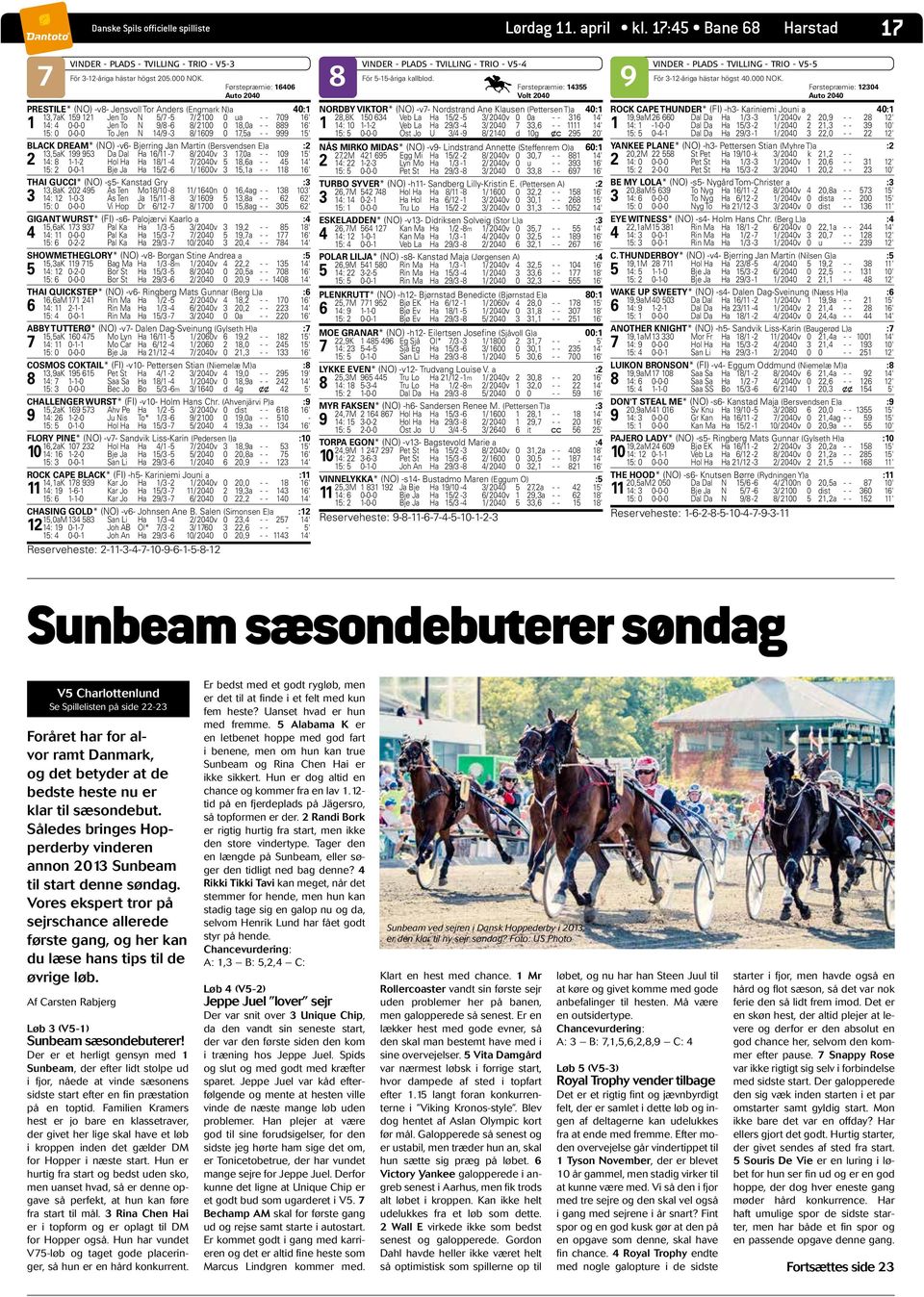 15: 0 0-0-0 To Jen N 14/9-3 8/ 1609 0 17,5a - - 999 15' BLACK DREAM* (NO) -v6- Bjerring Jan Martin (Bersvendsen E)a :2 13,5aK 199 953 Da Dal Ha 16/11-7 8/ 2040v 3 17,0a - - 109 15' 2 14: 8 1-1-2 Hol