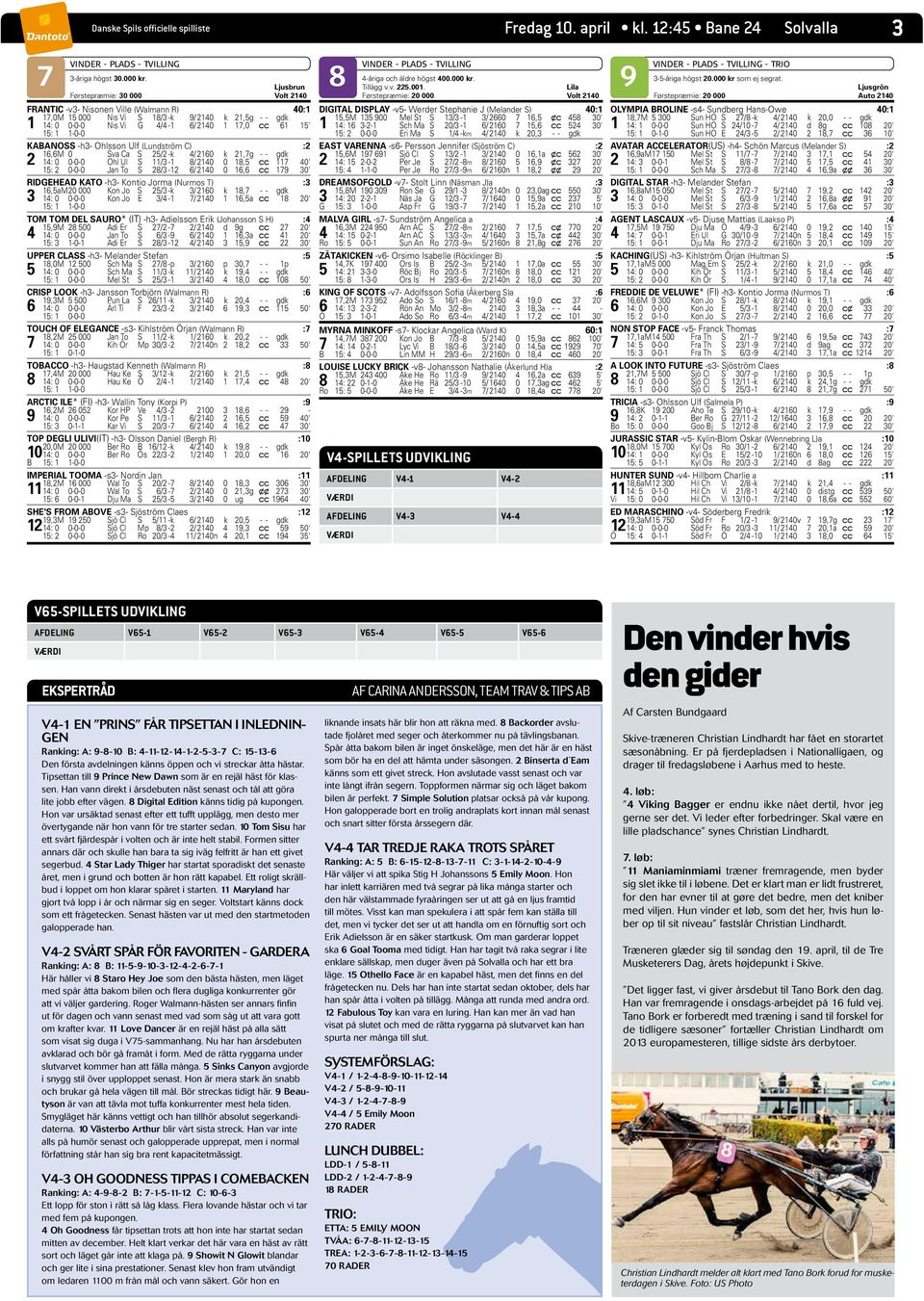 2140 1 17,0 c c 61 15' 15: 1 1-0-0 KABANOSS -h3- Ohlsson Ulf (Lundström C) :2 16,6M 0 Sva Ca S 25/2 -k 4/ 2160 k 21,7g - - gdk 2 14: 0 0-0-0 Ohl Ul S 11/3-1 8/ 2140 0 18,5 c c 117 40' 15: 2 0-0-0 Jan