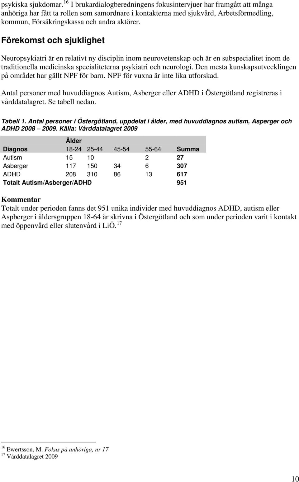 aktörer. Förekomst och sjuklighet Neuropsykiatri är en relativt ny disciplin inom neurovetenskap och är en subspecialitet inom de traditionella medicinska specialiteterna psykiatri och neurologi.