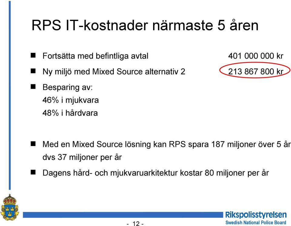 i hårdvara Med en Mixed Source lösning kan RPS spara 187 miljoner över 5 år dvs 37