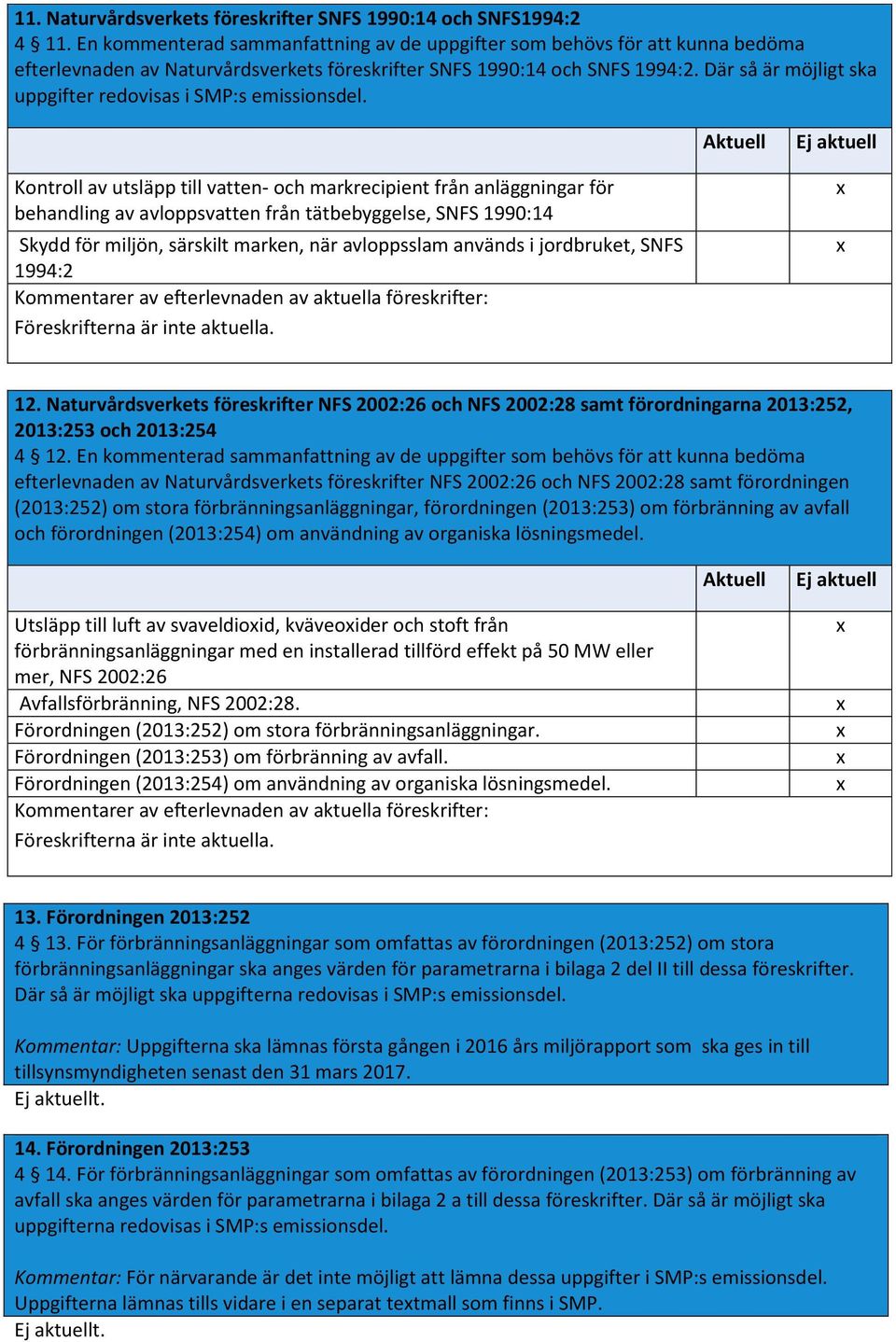 Där så är möjligt ska uppgifter redovisas i SMP:s emissionsdel.