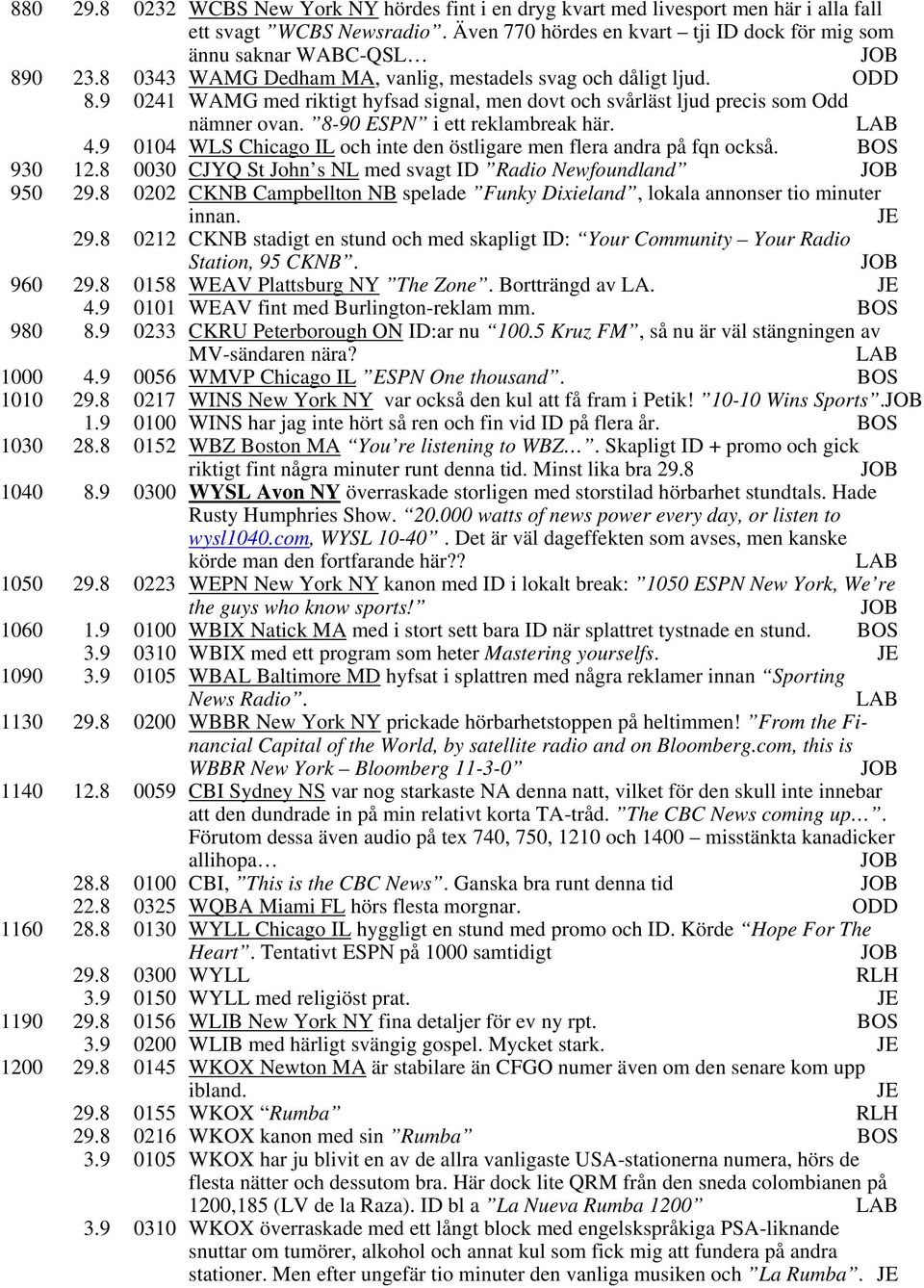 9 0104 WLS Chicago IL och inte den östligare men flera andra på fqn också. BOS 930 12.8 0030 CJYQ St John s NL med svagt ID Radio Newfoundland 950 29.