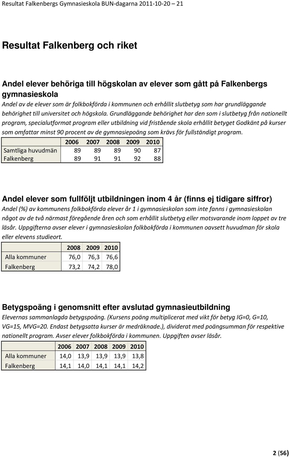 Grundläggande behörighet har den som i slutbetyg från nationellt program, specialutformat program eller utbildning vid fristående skola erhållit betyget Godkänt på kurser som omfattar minst 90