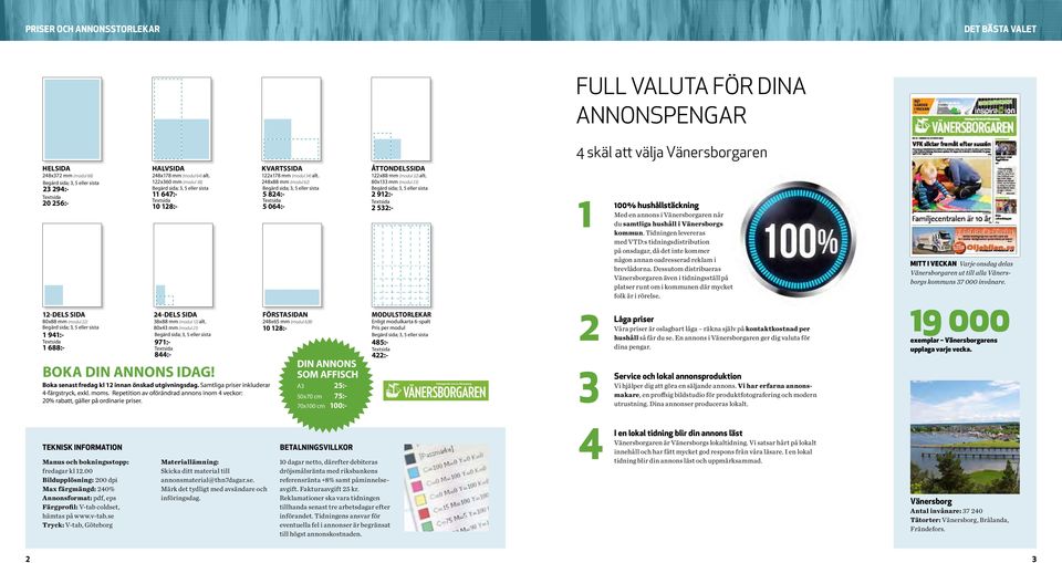 80x133 mm (modul 23) ; 3, 5 eller sista 2 912:- 2 532:- 1 100% hushållstäckning Med en annons i Vänersborgaren når du samtliga hushåll i Vänersborgs kommun.