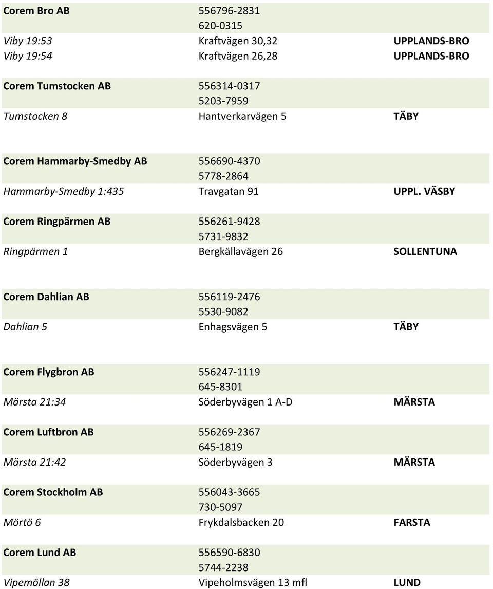 VÄSBY Corem Ringpärmen AB 556261-9428 5731-9832 Ringpärmen 1 Bergkällavägen 26 SOLLENTUNA Corem Dahlian AB 556119-2476 5530-9082 Dahlian 5 Enhagsvägen 5 TÄBY Corem Flygbron AB