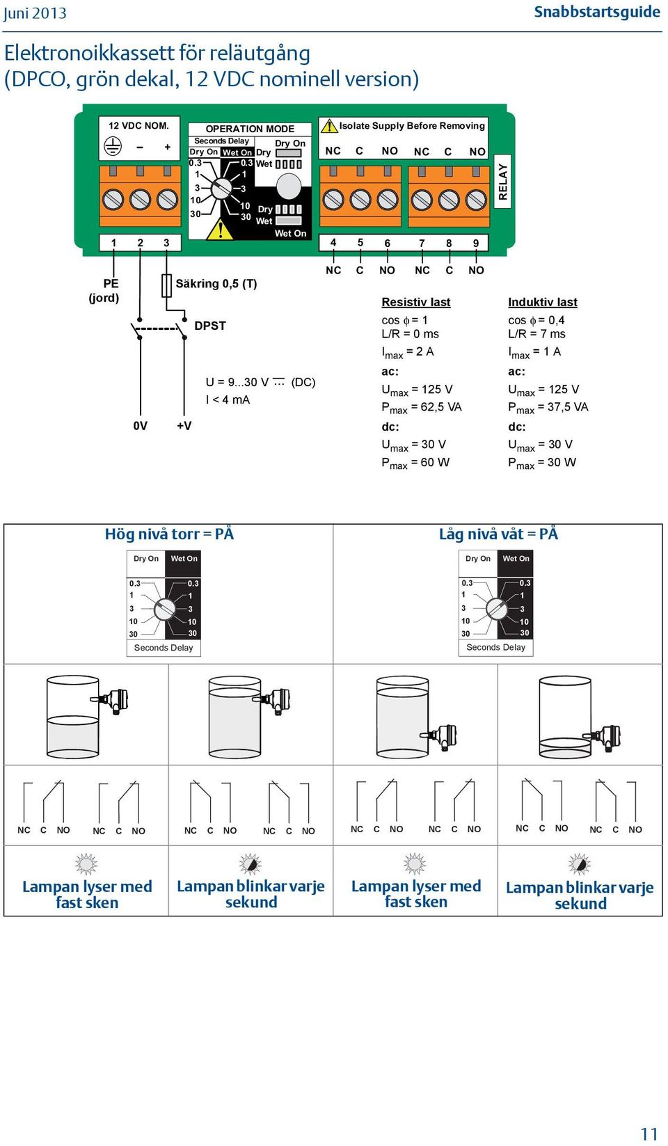 ..(dc) (DC) I < 4 ma 0V V NC C NO NC C NO Resistive Load Inductive Load cos φ = ; Resistiv last cos φ = 0.