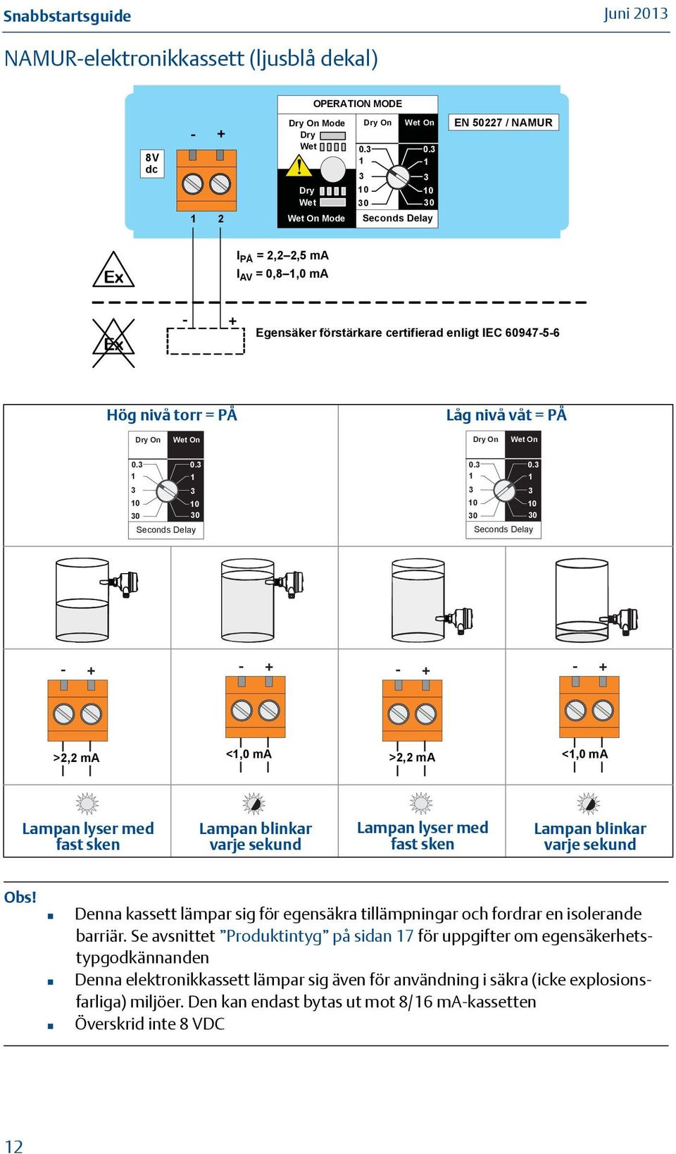 ...0 ma Ex - A Egensäker certified intrinsically förstärkare safe certifierad enligt IEC 60947-5-6 isolating amplifier to IEC 60947-5-6 Hög nivå torr = PÅ Låg nivå våt = PÅ Dry On Wet On Dry On Wet On 0.