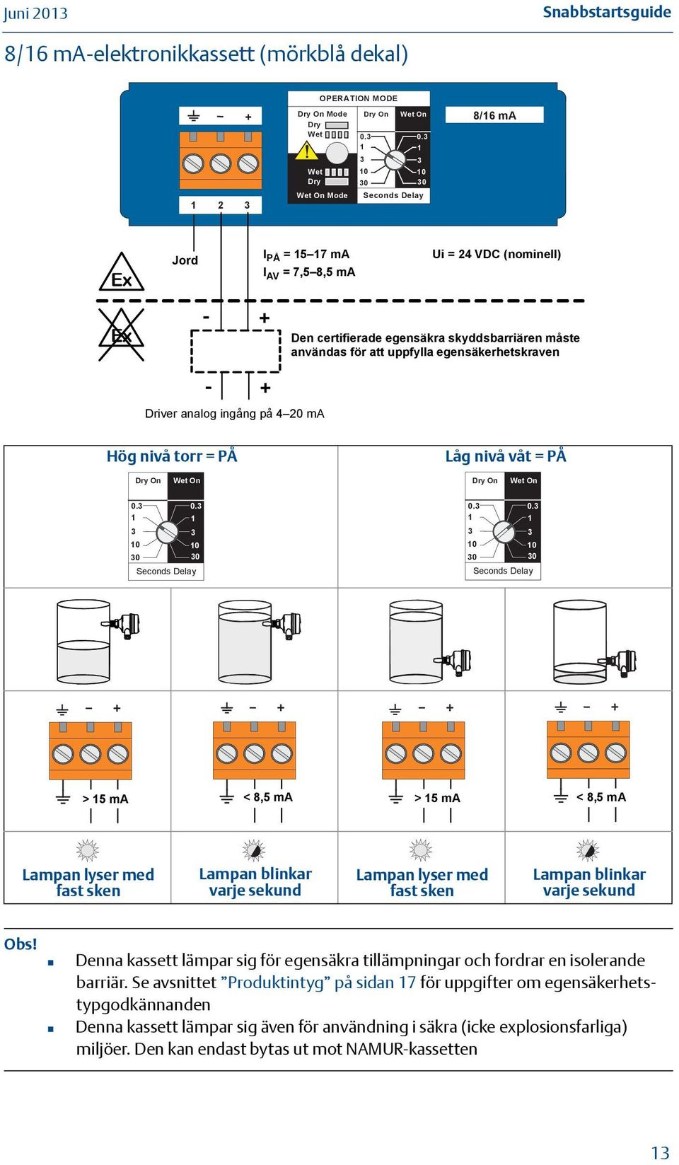 5 ma - - Drives 4-20 ma Analog Input Driver analog ingång på 4 20 ma Den certifierade egensäkra skyddsbarriären måste A certified intrinsically safe barrier användas för att uppfylla