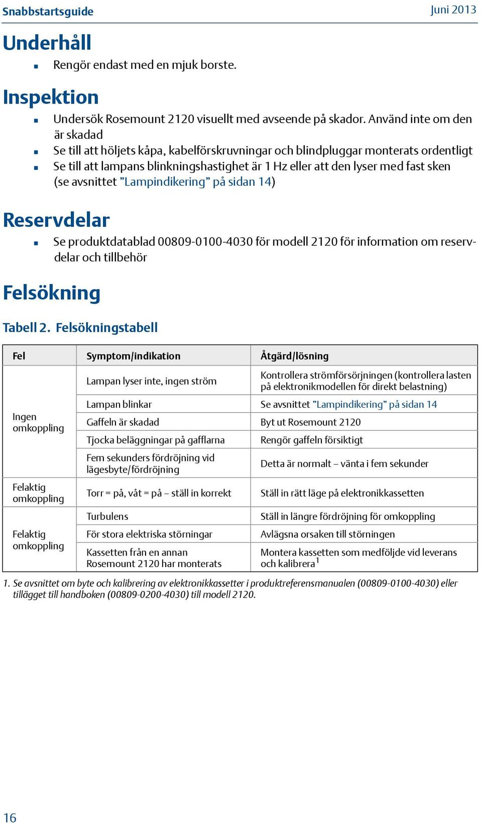 avsnittet Lampindikering på sidan 4) Reservdelar Se produktdatablad 00809-00-40 för modell 220 för information om reservdelar och tillbehör Felsökning Tabell 2.