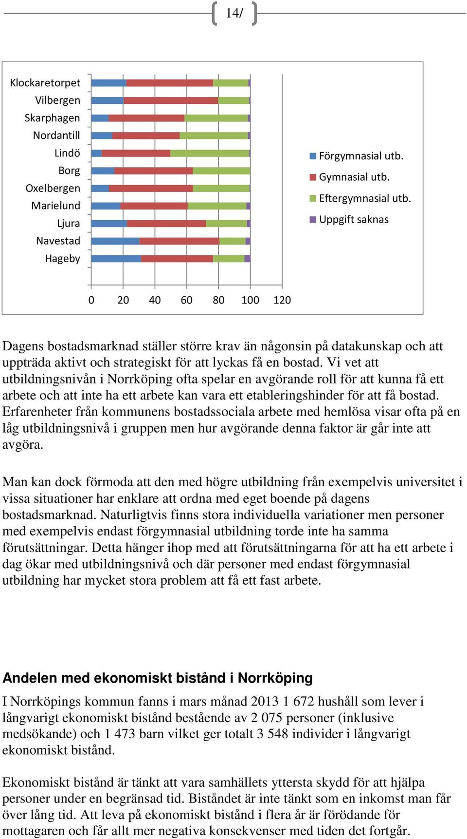 Vi vet att utbildningsnivån i Norrköping ofta spelar en avgörande roll för att kunna få ett arbete och att inte ha ett arbete kan vara ett etableringshinder för att få bostad.