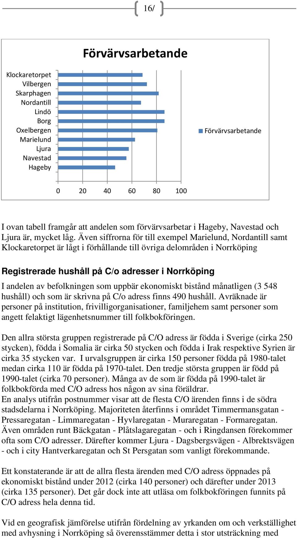 Även siffrorna för till exempel Marielund, Nordantill samt Klockaretorpet är lågt i förhållande till övriga delområden i Norrköping Registrerade hushåll på C/o adresser i Norrköping I andelen av