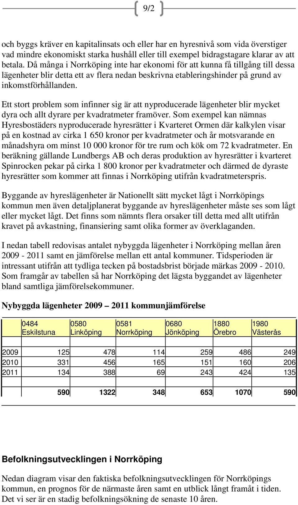 Ett stort problem som infinner sig är att nyproducerade lägenheter blir mycket dyra och allt dyrare per kvadratmeter framöver.