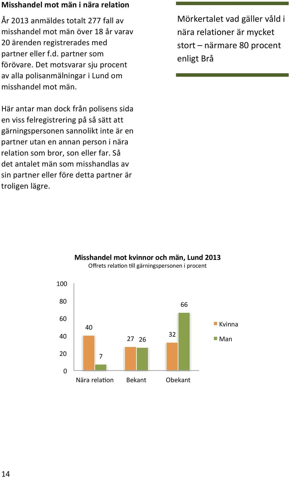 Härantarmandockfrånpolisenssida envissfelregistreringpåsåsättatt gärningspersonensannoliktinteären partnerutanenannanpersoninära relationsombror,sonellerfar.