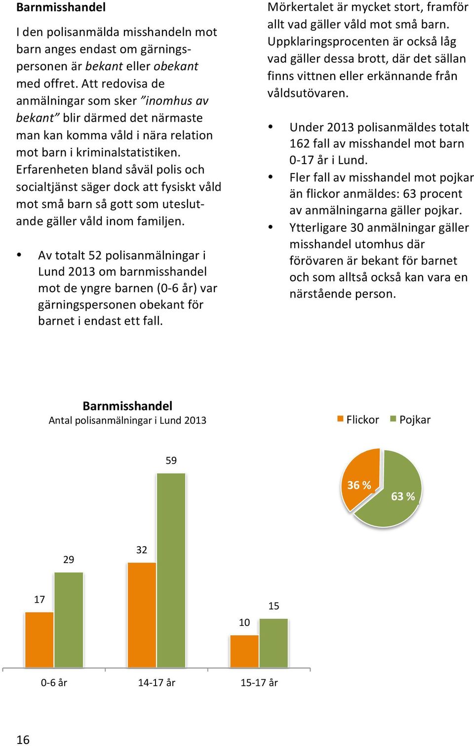 Erfarenhetenblandsåvälpolisoch socialtjänstsägerdockattfysisktvåld motsmåbarnsågottsomuteslutm andegällervåldinomfamiljen.