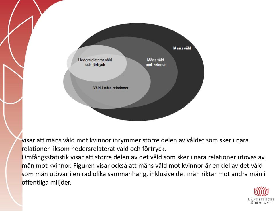 Omfångsstatistik visar att större delen av det våld som sker i nära relationer utövas av män mot