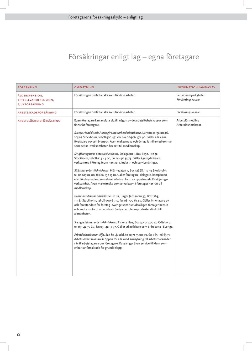 Försäkringskassan arbetslöshetsförsäkring Egen företagare kan ansluta sig till någon av de arbetslöshetskassor som finns för företagare.