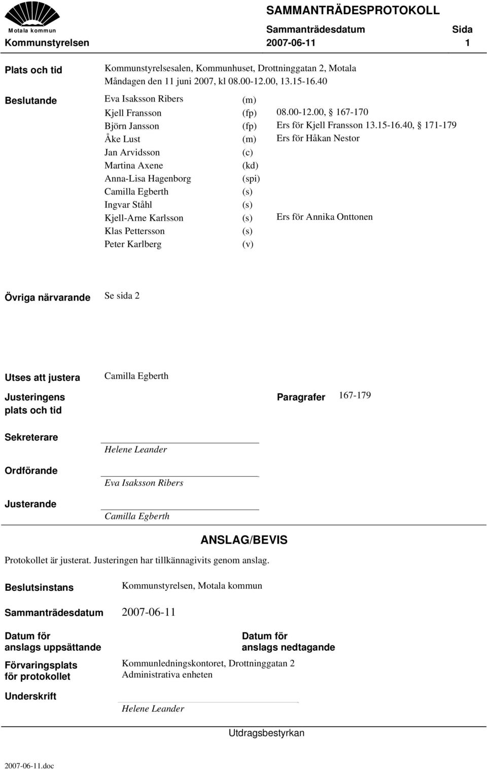 40, 171-179 Åke Lust (m) Ers för Håkan Nestor Jan Arvidsson (c) Martina Axene (kd) Anna-Lisa Hagenborg (spi) Camilla Egberth (s) Ingvar Ståhl (s) Kjell-Arne Karlsson (s) Ers för Annika Onttonen Klas