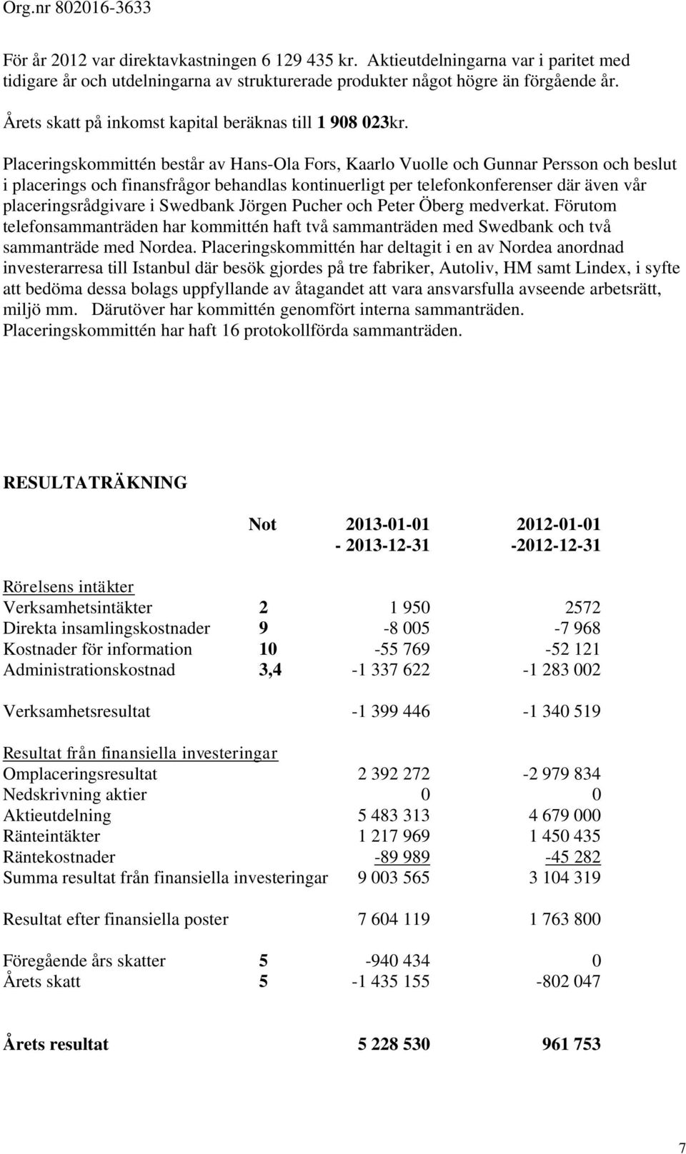 Placeringskommittén består av Hans-Ola Fors, Kaarlo Vuolle och Gunnar Persson och beslut i placerings och finansfrågor behandlas kontinuerligt per telefonkonferenser där även vår placeringsrådgivare