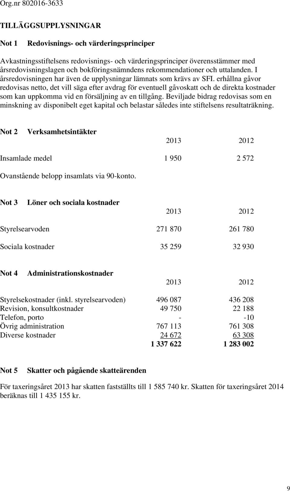 erhållna gåvor redovisas netto, det vill säga efter avdrag för eventuell gåvoskatt och de direkta kostnader som kan uppkomma vid en försäljning av en tillgång.