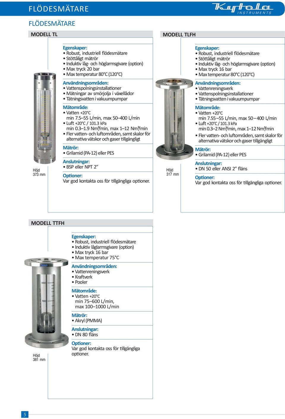 5 55 L/min, 50 400 L/min min 0.3 1.9 Nm³/min, 1 12 Nm³/min Fler vatten- och luftområden, samt skalor för alternativa vätskor och gaser tillgängligt BSP eller NPT 2 317 mm min 7.