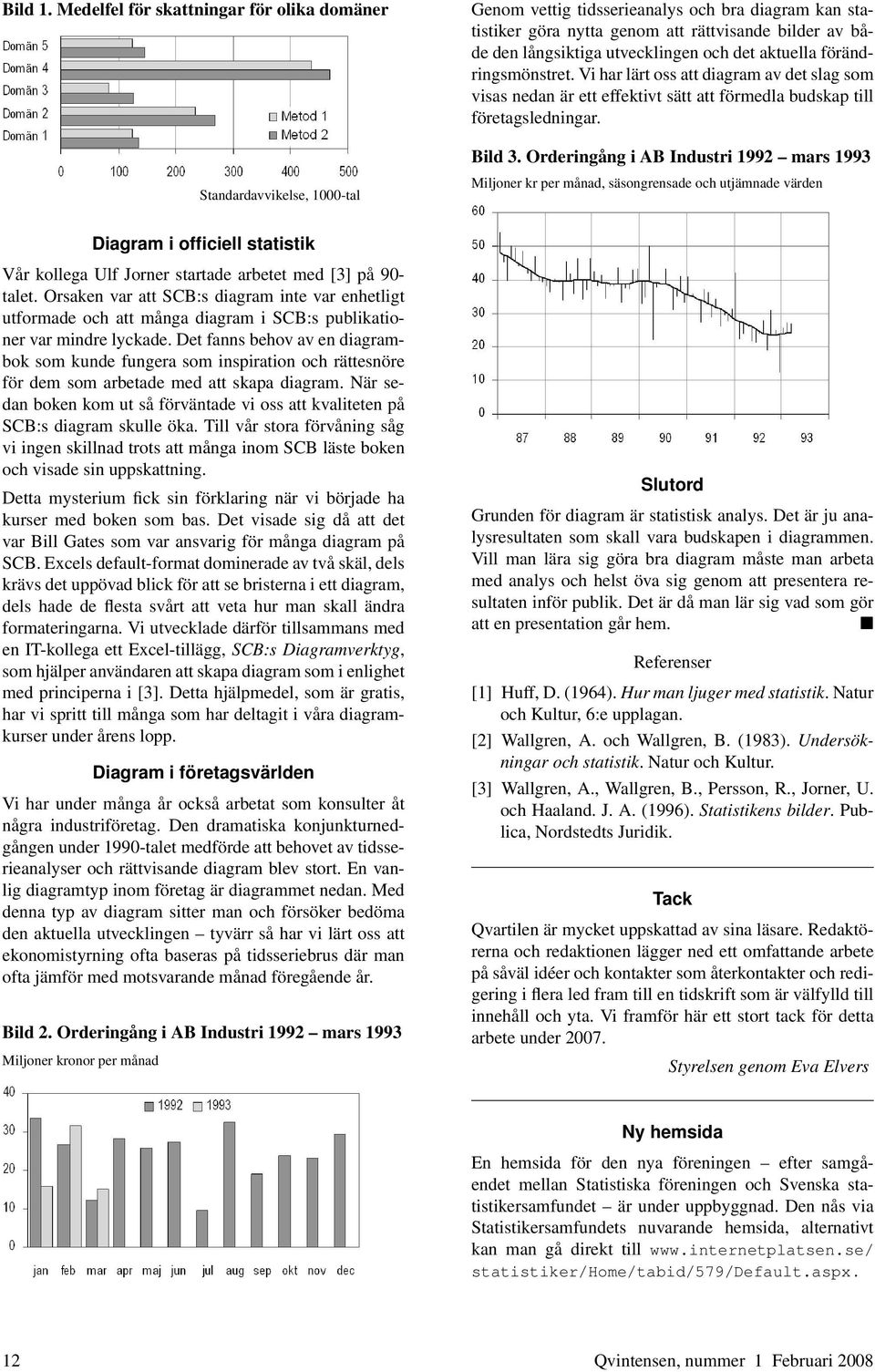 utvecklingen och det aktuella förändringsmönstret. Vi har lärt oss att diagram av det slag som visas nedan är ett effektivt sätt att förmedla budskap till företagsledningar. Bild 3.