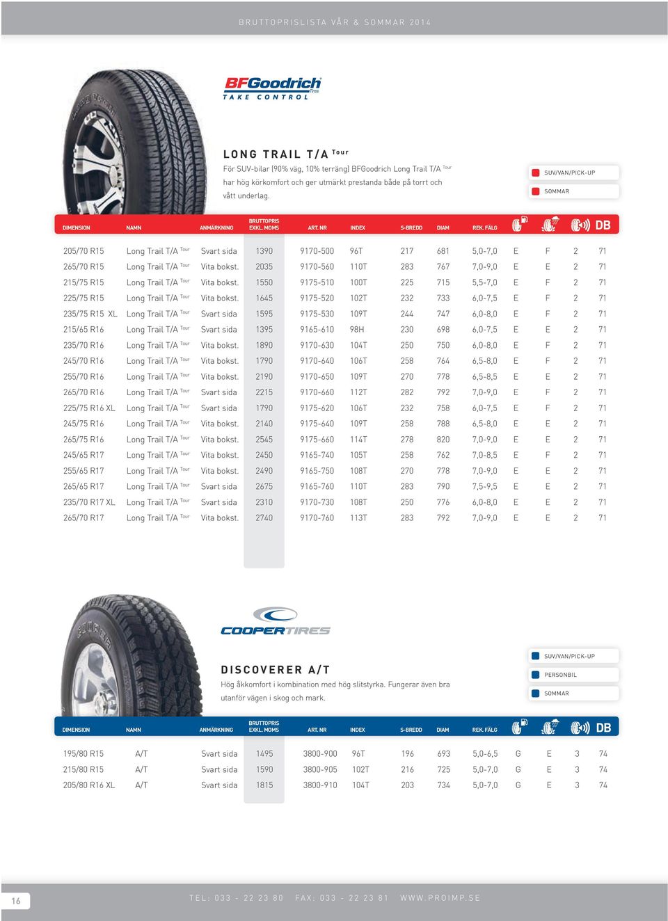 2035 9170-560 110T 283 767 7,0-9,0 E E 2 71 215/75 R15 Long Trail T/A Tour Vita bokst. 1550 9175-510 100T 225 715 5,5-7,0 E F 2 71 225/75 R15 Long Trail T/A Tour Vita bokst.