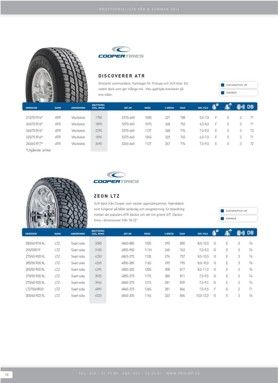 2290 5370-665 112T 268 774 7,0-9,0 E E 3 73 225/75 R16* ATR Vita bokst. 1890 5375-645 104S 225 745 6,0-7,5 F E 3 71 265/65 R17* ATR Vita bokst.