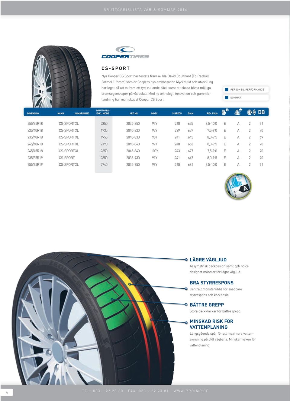 Med ny teknologi, innovation och gummiblandning har man skapat Cooper CS Sport.