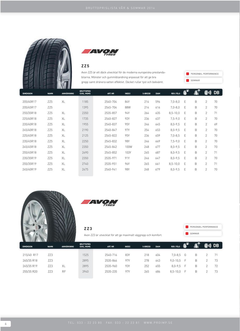 PERSONBIL PERFORMANCE 205/40R17 ZZ5 XL 1185 2540-704 84Y 214 596 7,0-8,0 E B 2 70 205/45R17 ZZ5 1395 2545-704 88W 214 616 7,0-8,0 E B 2 70 255/35R18 ZZ5 XL 2350 2535-857 94Y 264 635 8,5-10,0 E B 2 71