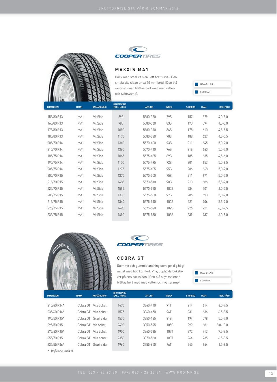 Vit Sida 1170 5580-380 90S 188 627 4,5-5,5 205/70 R14 MA1 Vit Sida 1340 5570-400 93S 211 645 5,0-7,0 215/70 R14 MA1 Vit Sida 1360 5570-410 96S 216 660 5,5-7,0 185/75 R14 MA1 Vit Sida 1065 5575-485