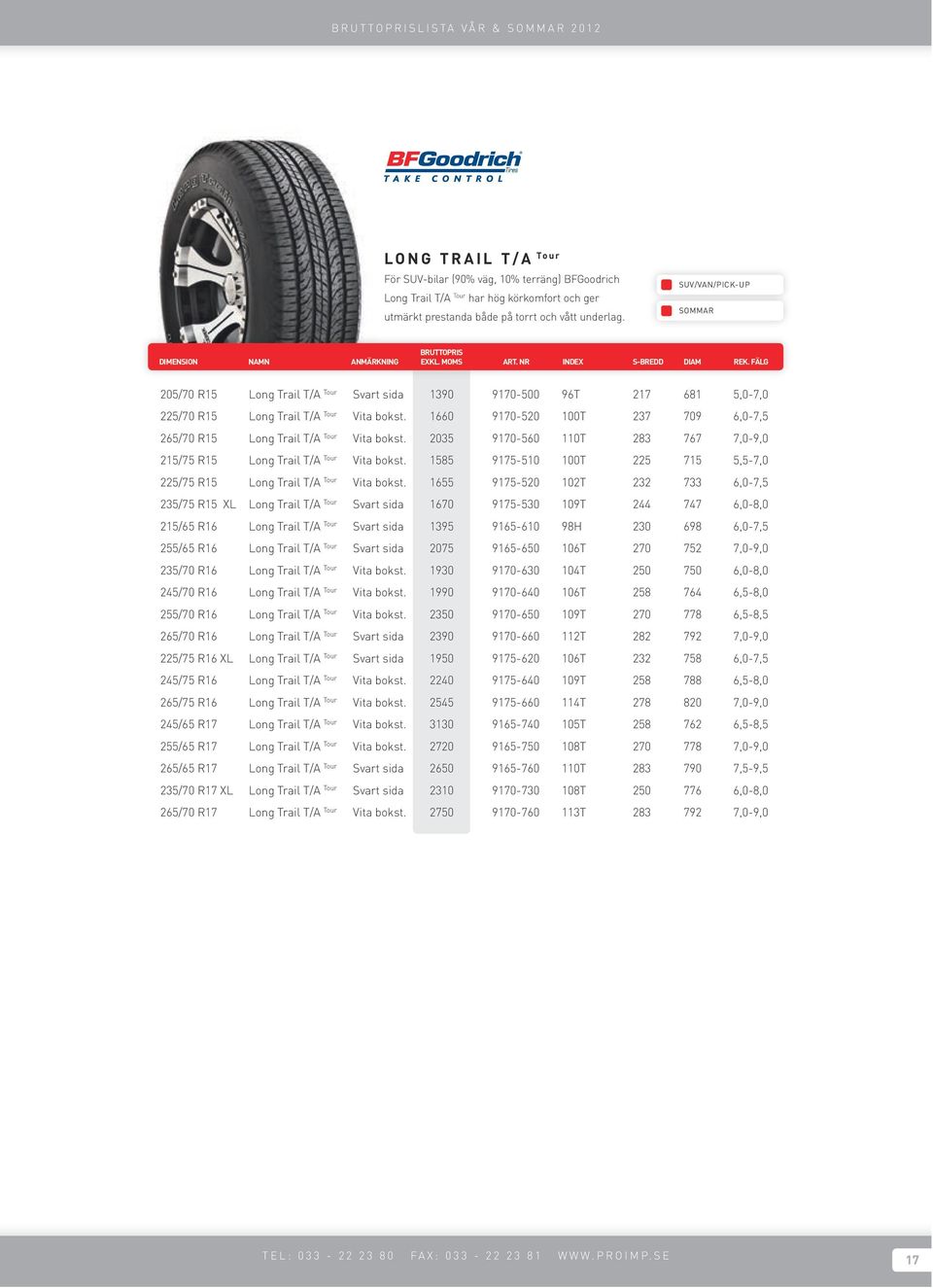 1660 9170-520 100T 237 709 6,0-7,5 265/70 R15 Long Trail T/A Tour Vita bokst. 2035 9170-560 110T 283 767 7,0-9,0 215/75 R15 Long Trail T/A Tour Vita bokst.