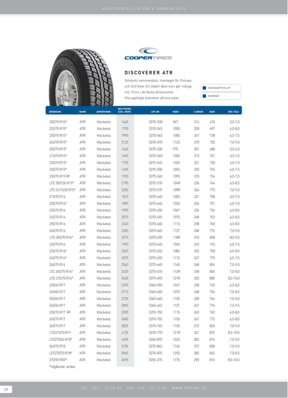 1795 5370-545 100S 228 697 6,0-8,0 255/70 R15* ATR Vita bokst. 1990 5370-565 108S 267 738 6,5-7,5 265/70 R15* ATR Vita bokst. 2125 5370-570 112S 270 752 7,0-9,0 205/75 R15* ATR Vita bokst.