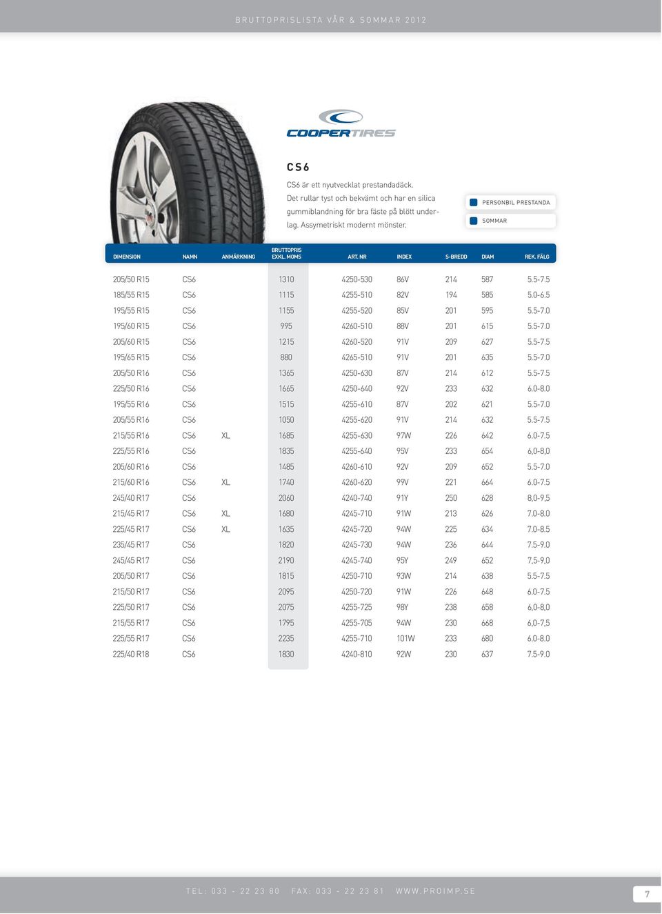 5-7.0 205/60 R15 CS6 1215 4260-520 91V 209 627 5.5-7.5 195/65 R15 CS6 880 4265-510 91V 201 635 5.5-7.0 205/50 R16 CS6 1365 4250-630 87V 214 612 5.5-7.5 225/50 R16 CS6 1665 4250-640 92V 233 632 6.0-8.