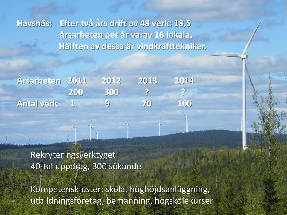 ? Antal verk 1 9 70 100 Rekryteringsverktyget: 40-tal uppdrag, 300 sökande