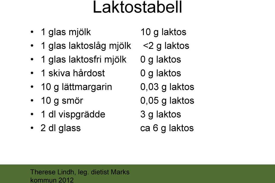 1 dl vispgrädde 2 dl glass 10 g laktos <2 g laktos 0 g