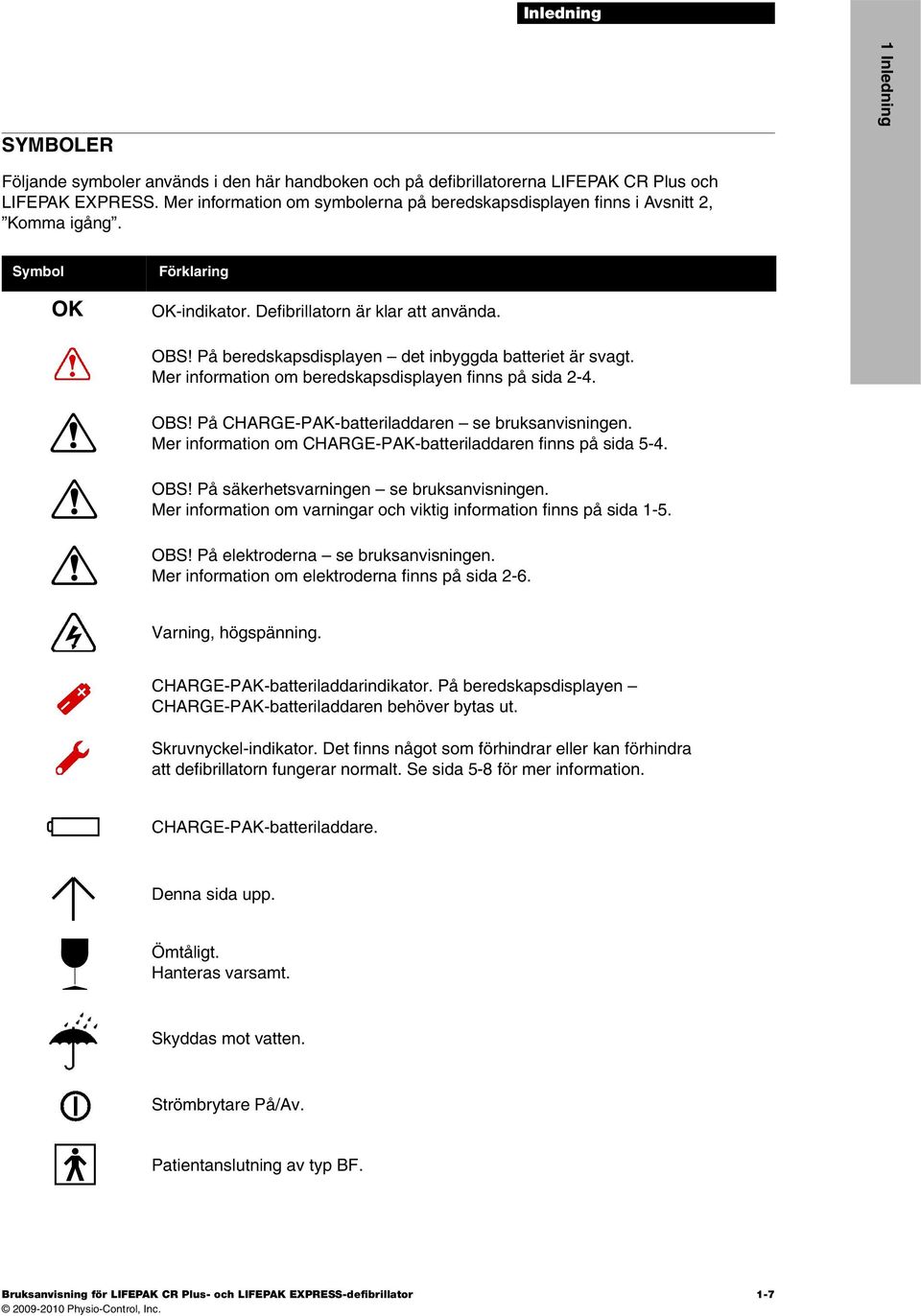 På beredskapsdisplayen det inbyggda batteriet är svagt. Mer information om beredskapsdisplayen finns på sida 2-4. OBS! På CHARGE-PAK-batteriladdaren se bruksanvisningen.