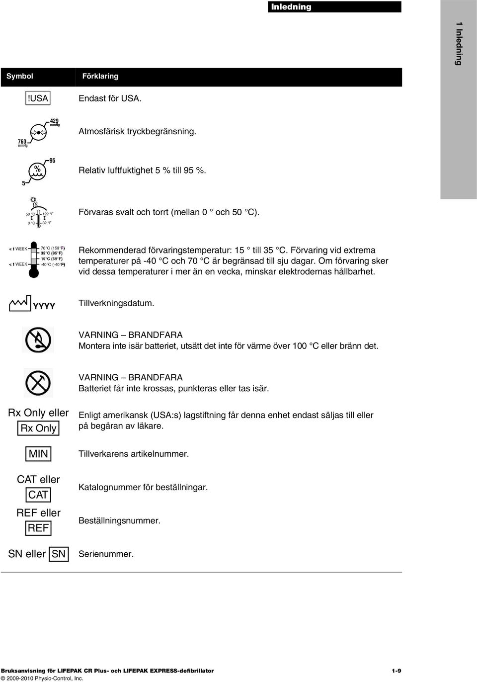 Förvaring vid extrema temperaturer på -40 C och 70 C är begränsad till sju dagar. Om förvaring sker vid dessa temperaturer i mer än en vecka, minskar elektrodernas hållbarhet. YYYY Tillverkningsdatum.