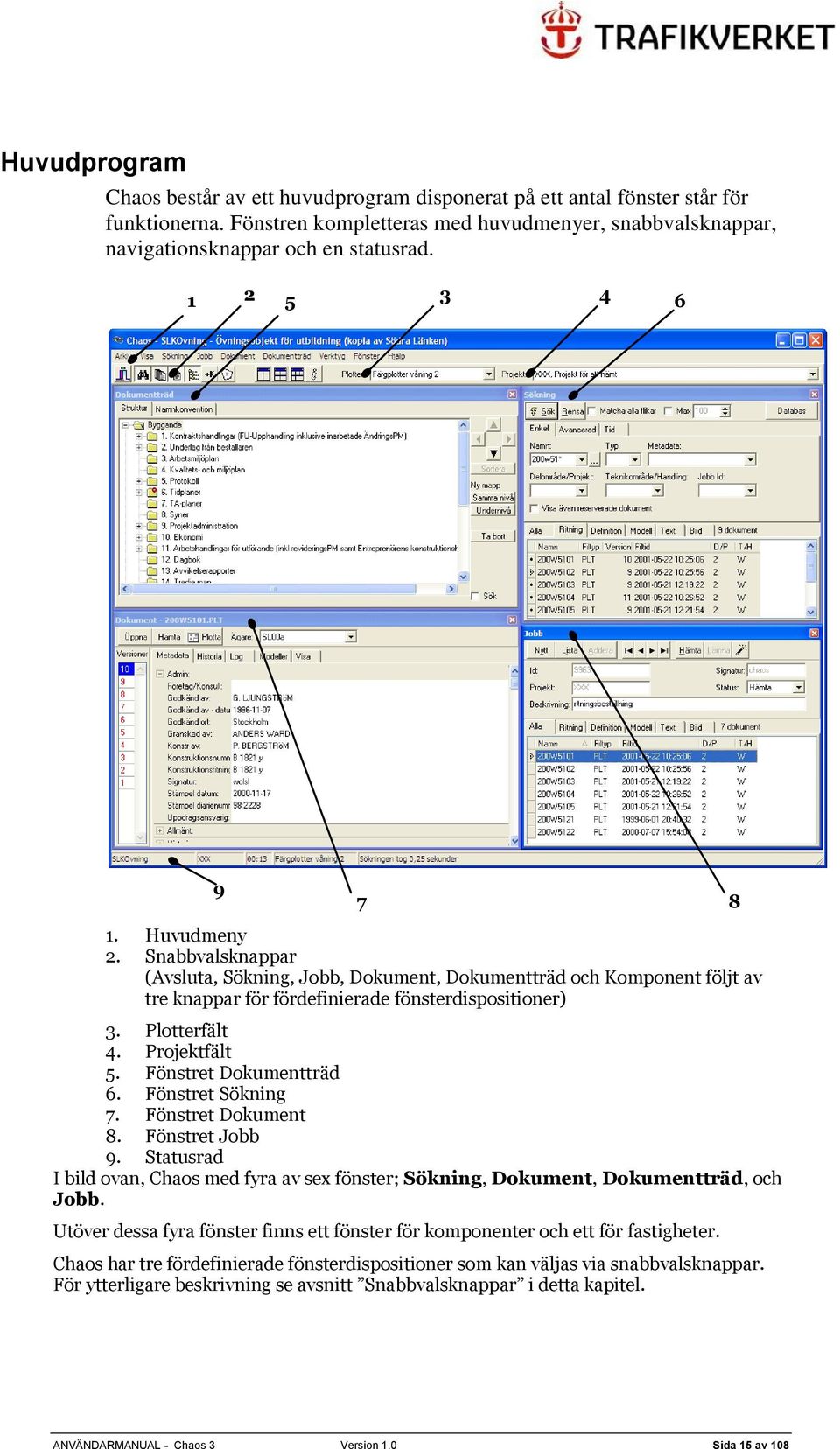 Projektfält 5. Fönstret Dokumentträd 6. Fönstret Sökning 7. Fönstret Dokument 8. Fönstret Jobb 9. Statusrad I bild ovan, Chaos med fyra av sex fönster; Sökning, Dokument, Dokumentträd, och Jobb.