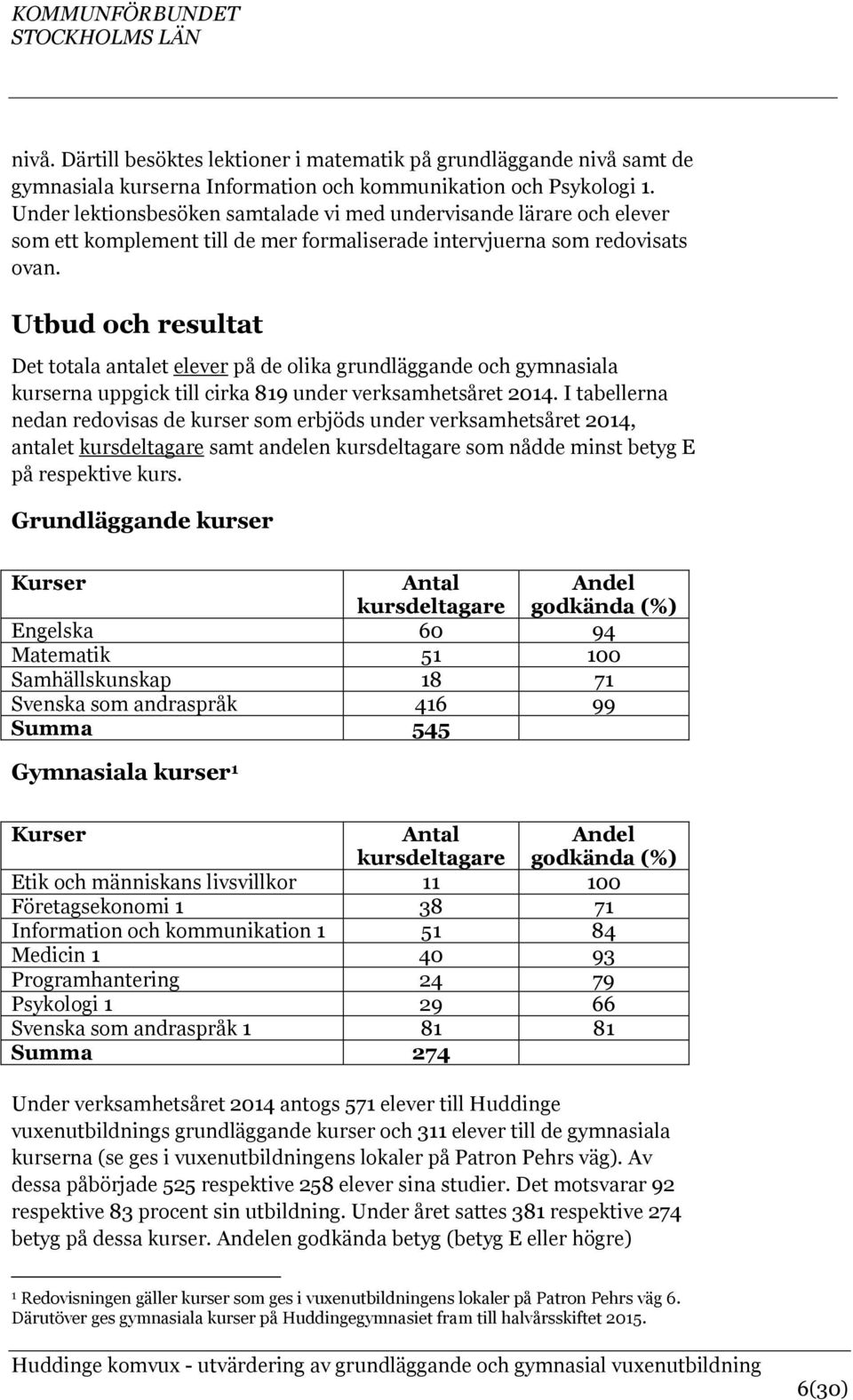 Utbud och resultat Det totala antalet elever på de olika grundläggande och gymnasiala kurserna uppgick till cirka 819 under verksamhetsåret 2014.