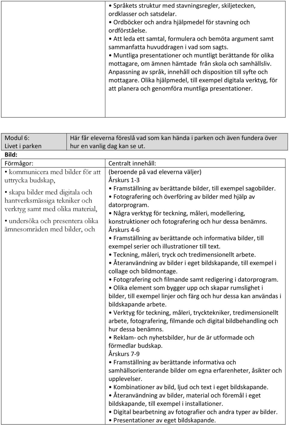 Muntliga presentationer och muntligt berättande för olika mottagare, om ämnen hämtade från skola och samhällsliv. Anpassning av språk, innehåll och disposition till syfte och mottagare.