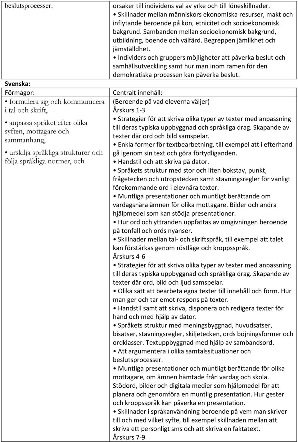 individens val av yrke och till löneskillnader. Skillnader mellan människors ekonomiska resurser, makt och inflytande beroende på kön, etnicitet och socioekonomisk bakgrund.