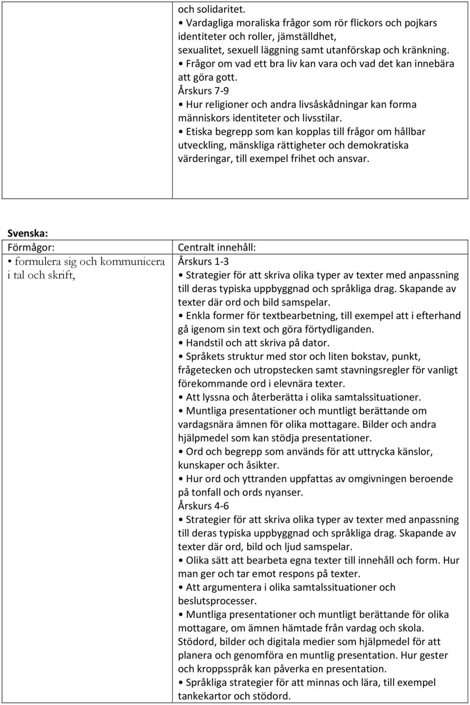 Etiska begrepp som kan kopplas till frågor om hållbar utveckling, mänskliga rättigheter och demokratiska värderingar, till exempel frihet och ansvar.