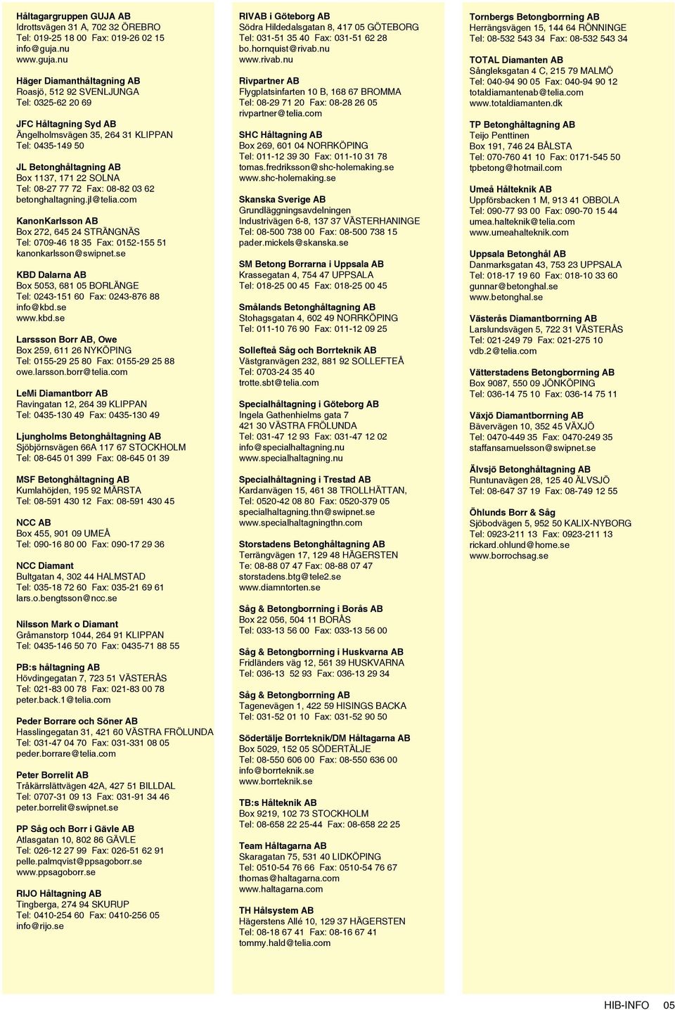 nu Häger Diamanthåltagning AB Roasjö, 512 92 SVENLJUNGA Tel: 0325-62 20 69 JFC Håltagning Syd AB Ängelholmsvägen 35, 264 31 KLIPPAN Tel: 0435-149 50 JL Betonghåltagning AB Box 1137, 171 22 SOLNA Tel: