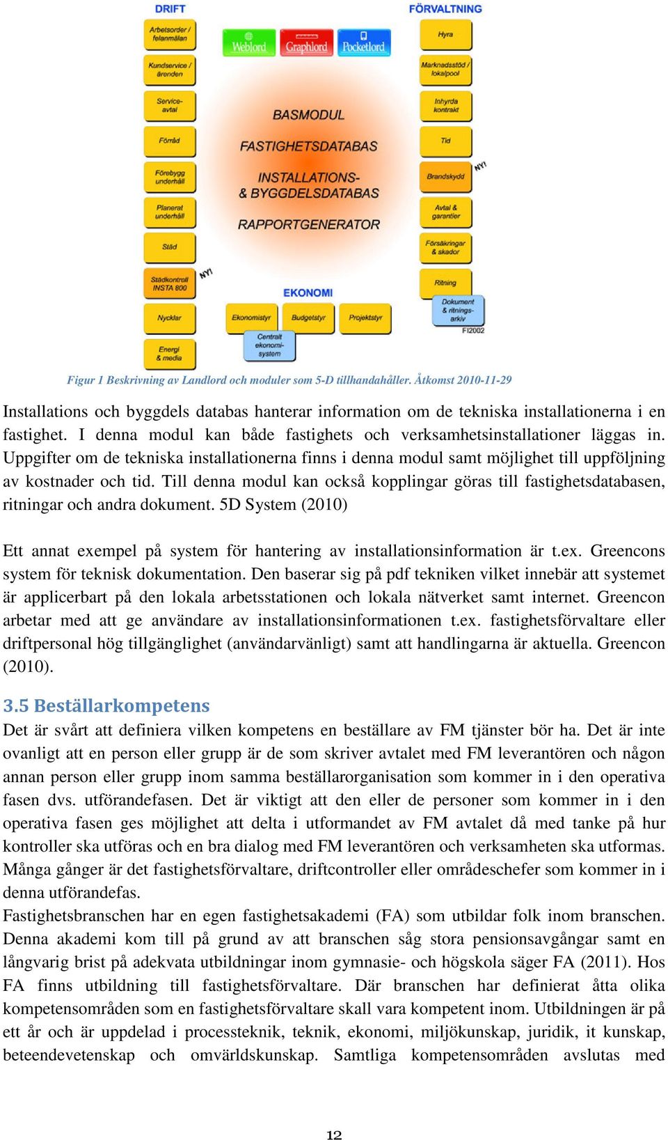 Till denna modul kan också kopplingar göras till fastighetsdatabasen, ritningar och andra dokument. 5D System (2010) Ett annat exempel på system för hantering av installationsinformation är t.ex. Greencons system för teknisk dokumentation.